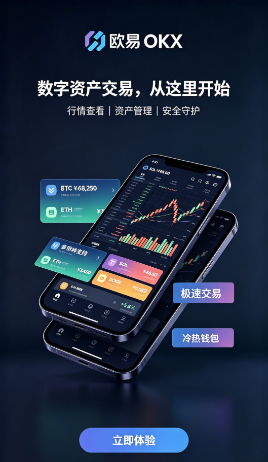 欧交易所app下载安卓配图二